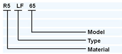 proimages/Product/EMI_CORES/LF-RC_TYPE/LF-06e-01.jpg proimages/Product/EMI_CORES/LF-RC_TYPE/LF-06e-01.jpg