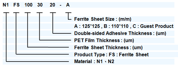 proimages/Product/FERRITE_SHEET/Ferrite-sheet-06e.jpg proimages/Product/FERRITE_SHEET/Ferrite-sheet-06e.jpg