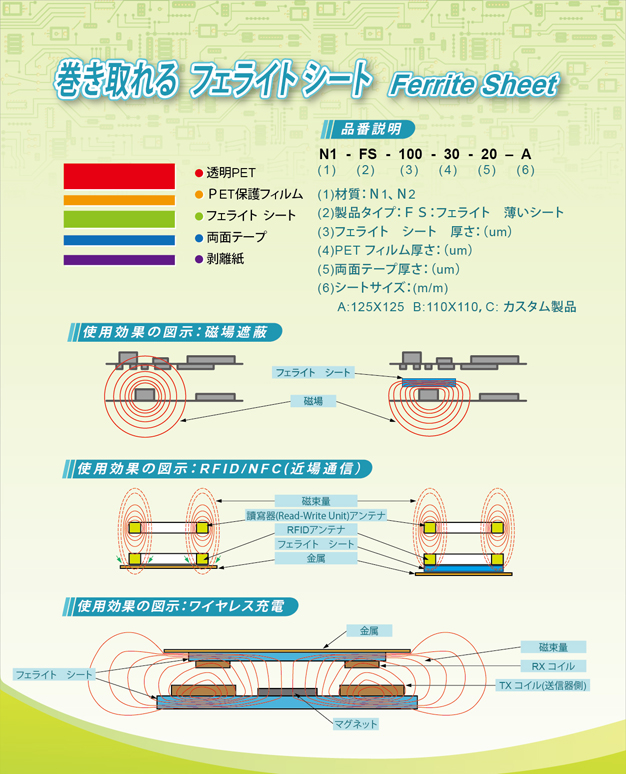 proimages/ferrite_sheet-jp-1.jpg proimages/ferrite_sheet-jp-1.jpg